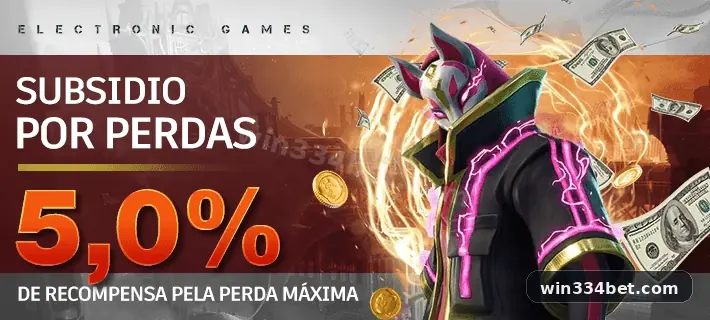 Abra Sua Conta win334: Segurança, Rápido e Recompensas Imediatas